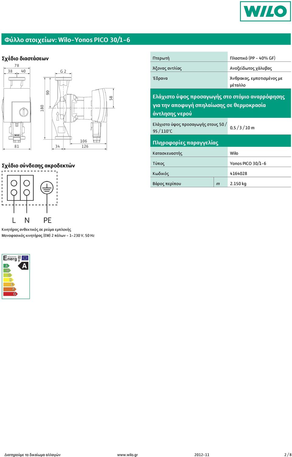 95 / 110 C 0,5 / 3 / 10 m Πληροφορίες παραγγελίας Κατασκευαστής Wilo Σχέδιο σύνδεσης ακροδεκτών Τύπος Yonos PICO 30/1-6 Κωδικός 4164028 Βάρος περίπου m 2.