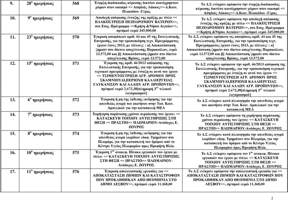 23 ο ημερήσιας 570 Έγκριση αποφάσεων αριθ. 44 και 45 της Εκτελεστικής Επιτροπής, για την τροποποίηση τεχν.