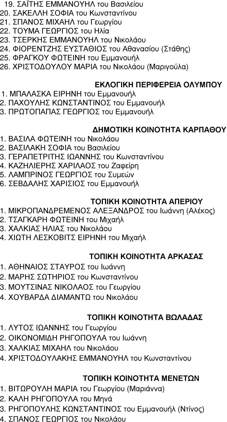 ΠΑΧΟΥΛΗΣ ΚΩΝΣΤΑΝΤΙΝΟΣ του Εµµανουήλ 3. ΠΡΩΤΟΠΑΠΑΣ ΓΕΩΡΓΙΟΣ του Εµµανουήλ ΗΜΟΤΙΚΗ ΚΟΙΝΟΤΗΤΑ ΚΑΡΠΑΘΟΥ 1. ΒΑΣΙΛΑ ΦΩΤΕΙΝΗ του Νικολάου 2. ΒΑΣΙΛΑΚΗ ΣΟΦΙΑ του Βασιλείου 3.