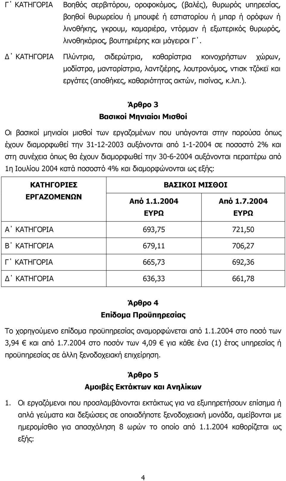 ΚΑΤΗΓΟΡΙΑ Πλύντρια, σιδερώτρια, καθαρίστρια κοινοχρήστων χώρων, µοδίστρα, µανταρίστρια, λαντζιέρης, λουτρονόµος, ντισκ τζόκεϊ και εργάτες (αποθήκες, καθαριότητας ακτών, πισίνας, κ.λπ.).