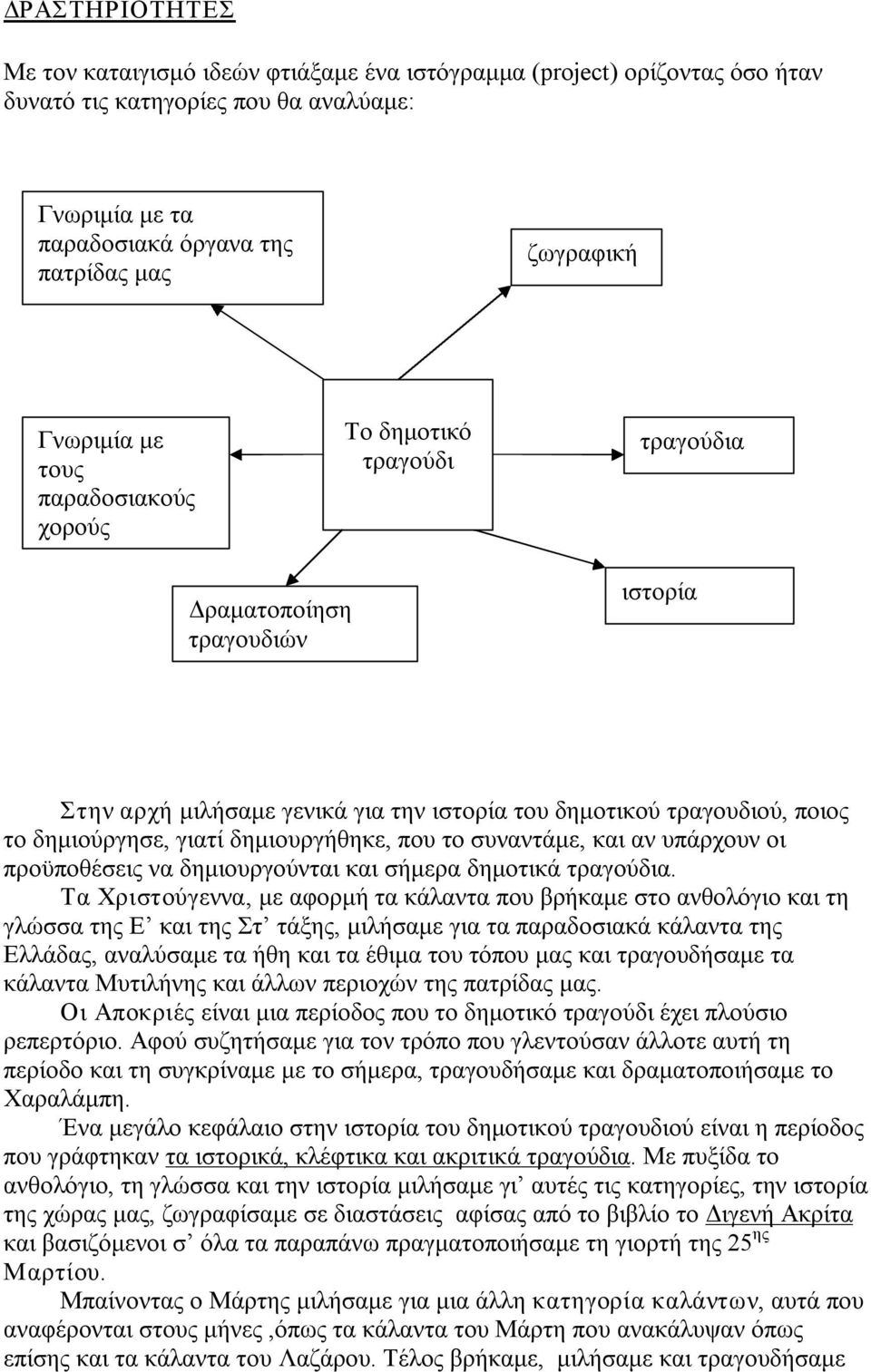 δημιουργήθηκε, που το συναντάμε, και αν υπάρχουν οι προϋποθέσεις να δημιουργούνται και σήμερα δημοτικά τραγούδια.