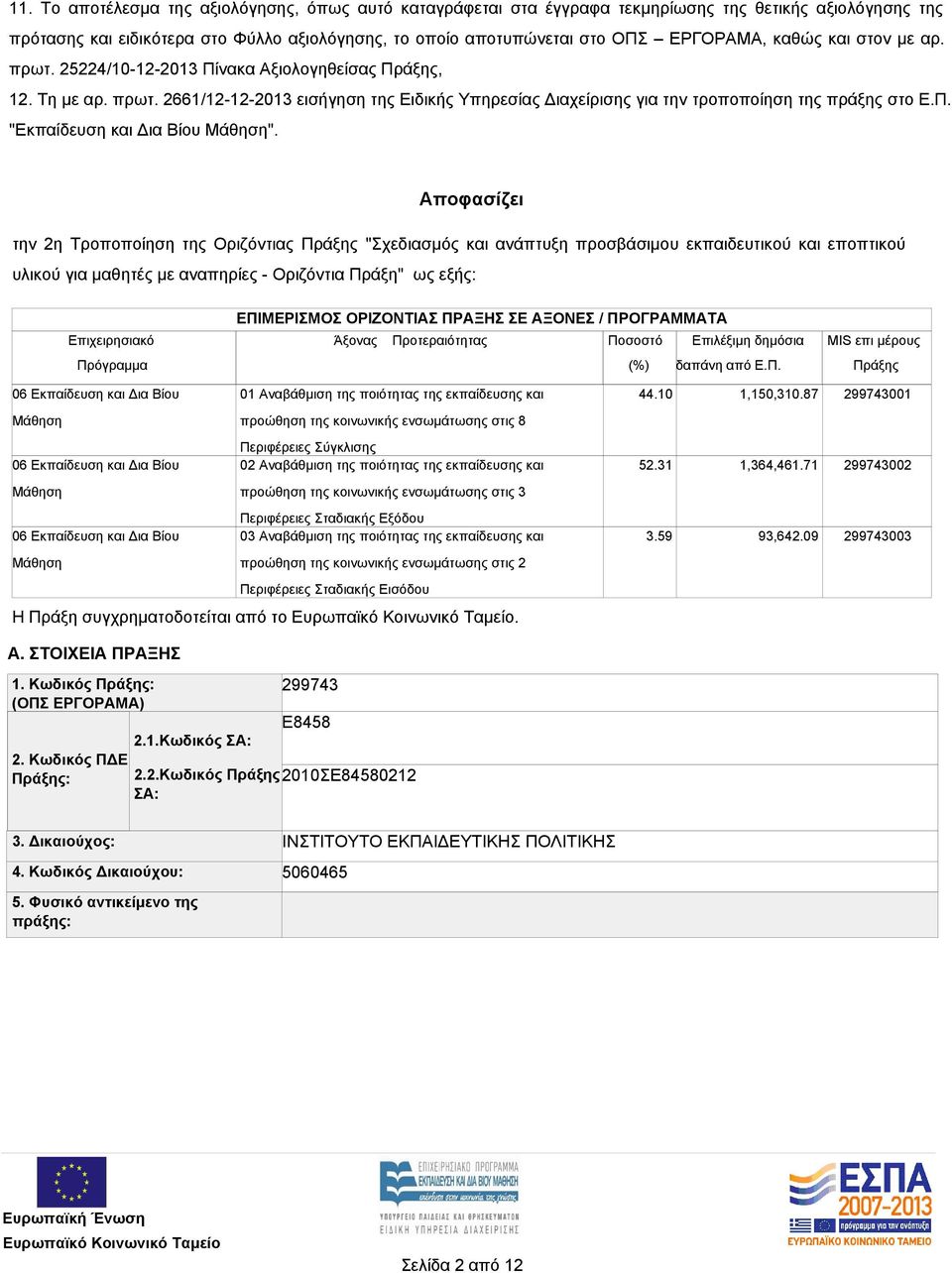 Αποφασίζει την 2η Τροποποίηση της Οριζόντιας Πράξης "Σχεδιασμός και ανάπτυξη προσβάσιμου εκπαιδευτικού και εποπτικού υλικού για μαθητές με αναπηρίες - Οριζόντια Πράξη" ως εξής: Επιχειρησιακό