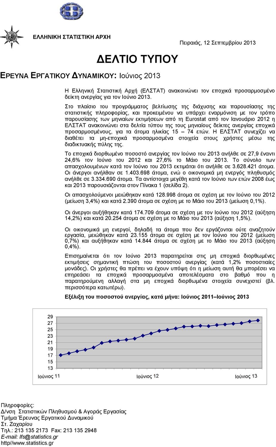 Eurostat από τον Ιανουάριο 20 η ΕΛΣΤΑΤ ανακοινώνει στα δελτία τύπου της τους μηνιαίους δείκτες ανεργίας εποχικά προσαρμοσμένους, για τα άτομα ηλικίας 15 74 ετών.
