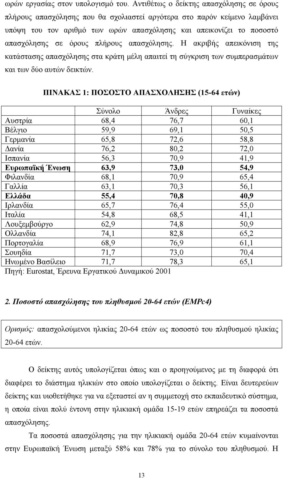 όρους πλήρους απασχόλησης. Η ακριβής απεικόνιση της κατάστασης απασχόλησης στα κράτη µέλη απαιτεί τη σύγκριση των συµπερασµάτων και των δύο αυτών δεικτών.