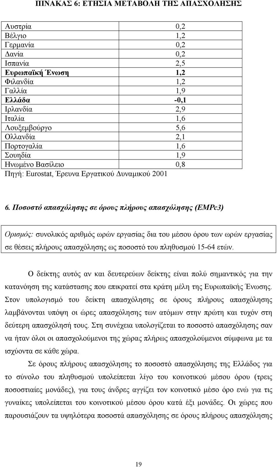 Ποσοστό απασχόλησης σε όρους πλήρους απασχόλησης (EMPc3) Ορισµός: συνολικός αριθµός ωρών εργασίας δια του µέσου όρου των ωρών εργασίας σε θέσεις πλήρους απασχόλησης ως ποσοστό του πληθυσµού 15-64