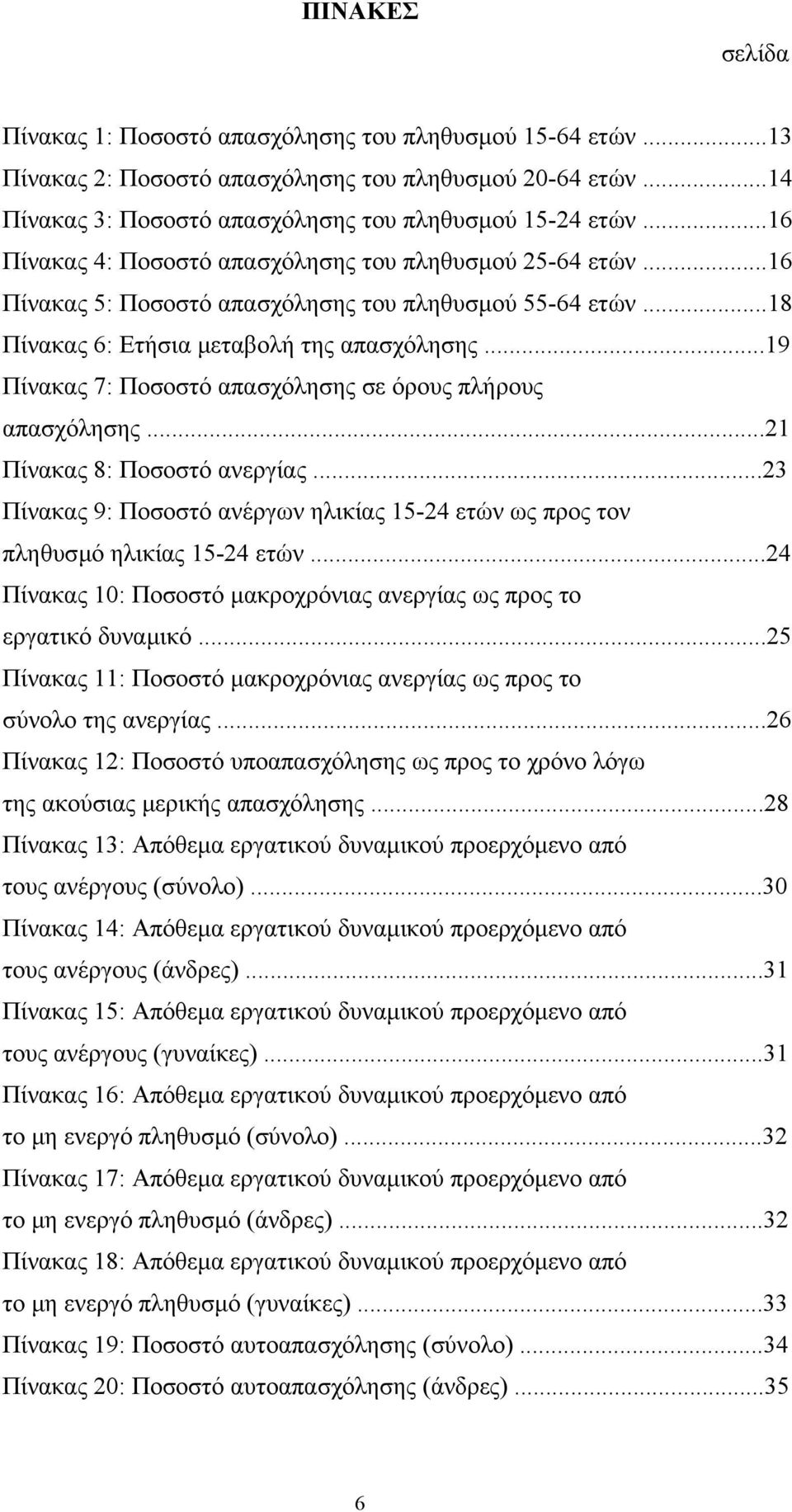 ..19 Πίνακας 7: Ποσοστό απασχόλησης σε όρους πλήρους απασχόλησης...21 Πίνακας 8: Ποσοστό ανεργίας...23 Πίνακας 9: Ποσοστό ανέργων ηλικίας 15-24 ετών ως προς τον πληθυσµό ηλικίας 15-24 ετών.