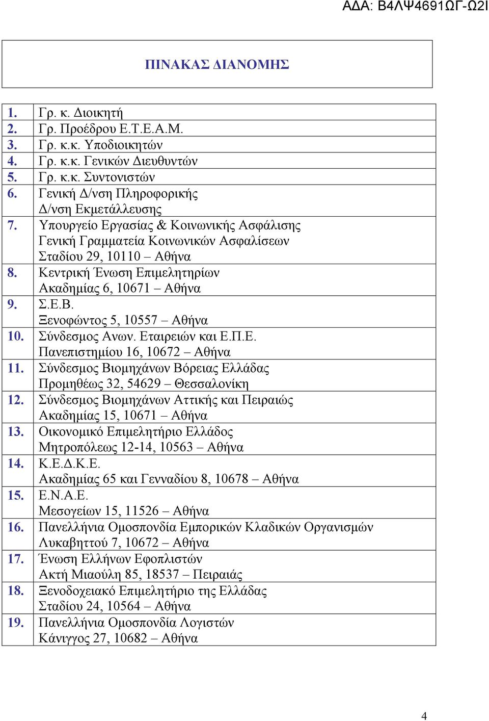 Ξενοφώντος 5, 10557 Αθήνα 10. Σύνδεσμος Ανων. Εταιρειών και Ε.Π.Ε. Πανεπιστημίου 16, 10672 Αθήνα 11. Σύνδεσμος Βιομηχάνων Βόρειας Ελλάδας Προμηθέως 32, 54629 Θεσσαλονίκη 12.