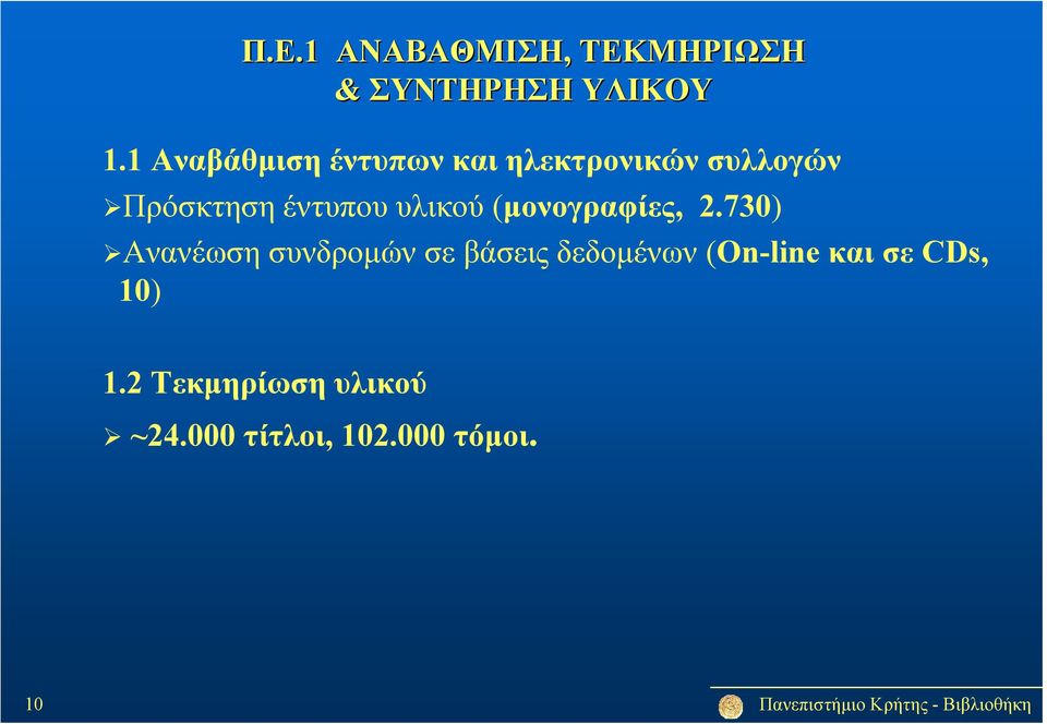 υλικού (μονογραφίες, 2.