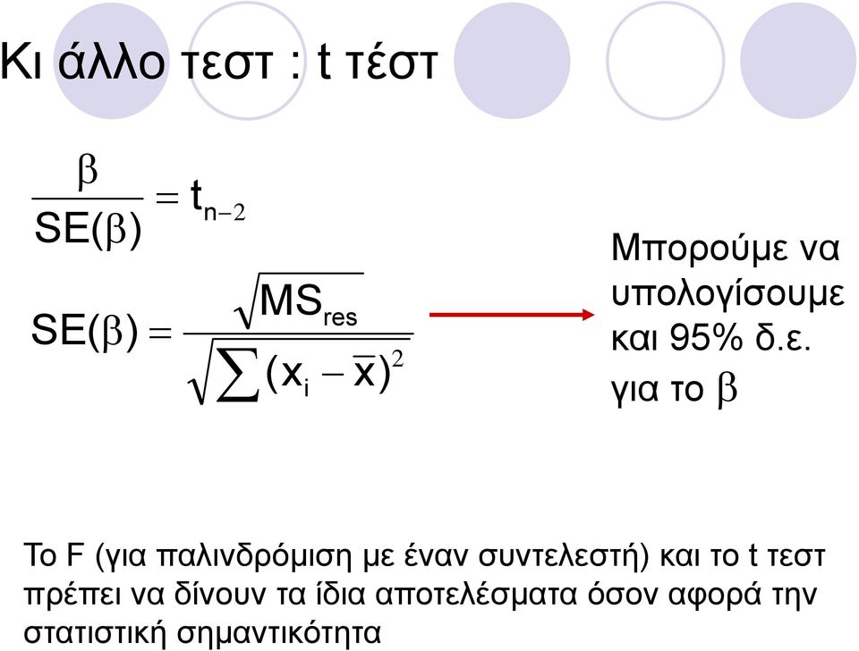 να υπολογίσουμε 