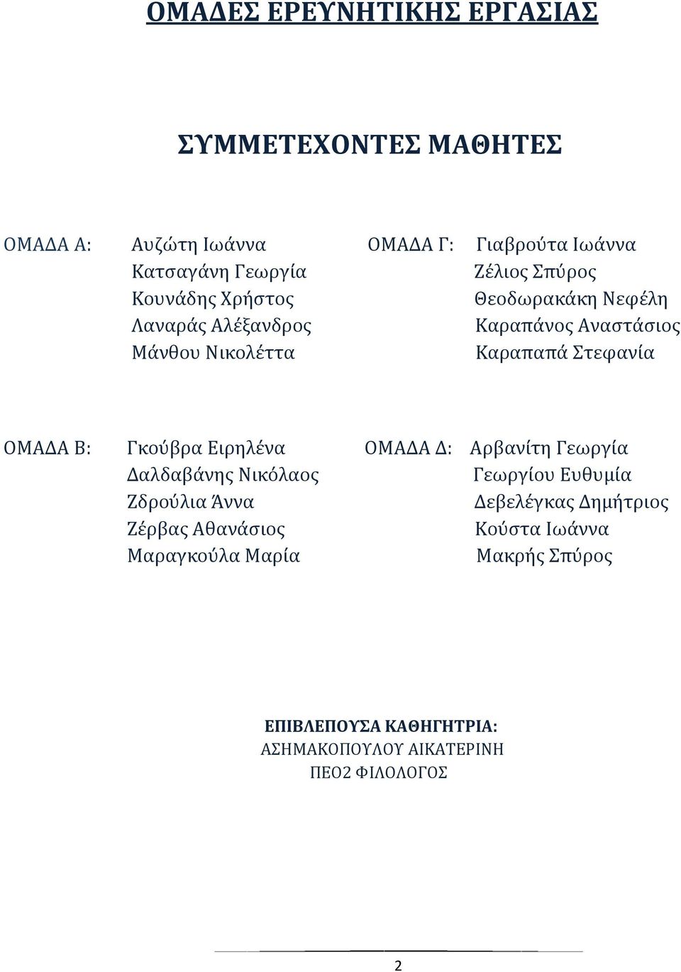 Β: Γκούβρα Ειρηλένα ΟΜΑΔΑ Δ: Αρβανίτη Γεωργία Δαλδαβάνης Νικόλαος Γεωργίου Ευθυμία Ζδρούλια Άννα Δεβελέγκας Δημήτριος