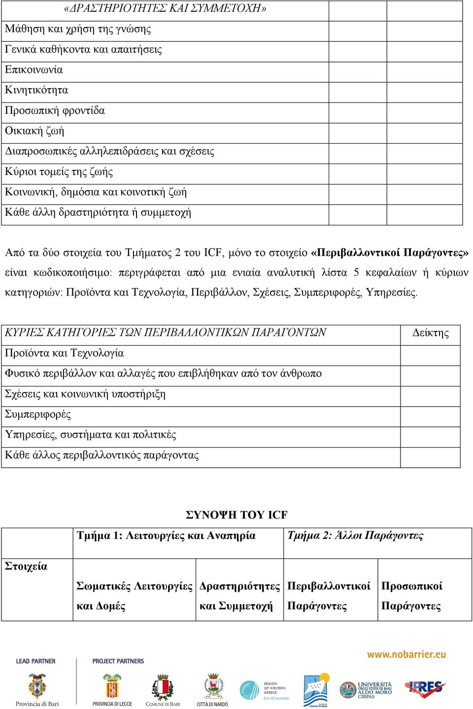 κωδικοποιήσιµο: περιγράφεται από µια ενιαία αναλυτική λίστα 5 κεφαλαίων ή κύριων κατηγοριών: Προϊόντα και Τεχνολογία, Περιβάλλον, Σχέσεις, Συµπεριφορές, Υπηρεσίες.