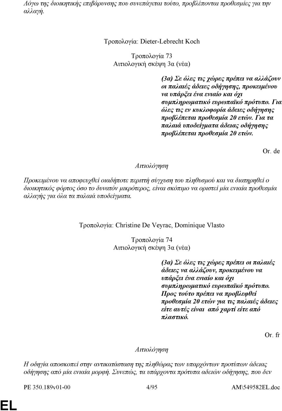 συμπληρωματικό ευρωπαϊκό πρότυπο. Για όλες τις εν κυκλοφορία άδειες οδήγησης προβλέπεται προθεσμία 20 ετών. Για τα παλαιά υποδείγματα άδειας οδήγησης προβλέπεται προθεσμία 20 ετών.