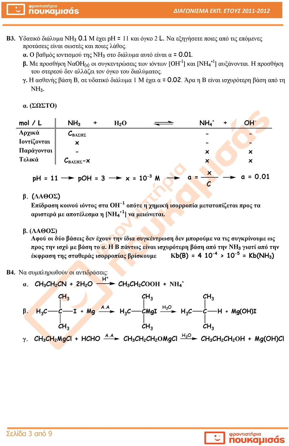Η προσθήκη του στερεού δεν αλλάζει τον όγκο του διαλύματος. γ. Η ασθενής βάση Β, σε υδατικό διάλυμα 1 Μ έχει α = 0.02. Άρα η Β είναι ισχυρότερη βάση από τη NH 3. α. (ΣΩΣΤΟ) mol / L NH 3 Η 2 Ο NH 4 + Αρχικά C ΒΑΣΗΣ - - Ιοντίζονται x - - Παράγονται - x x Τελικά C ΒΑΣΗΣ -x x x OH - ph = 11 poh = 3 x = 10-3 M β.