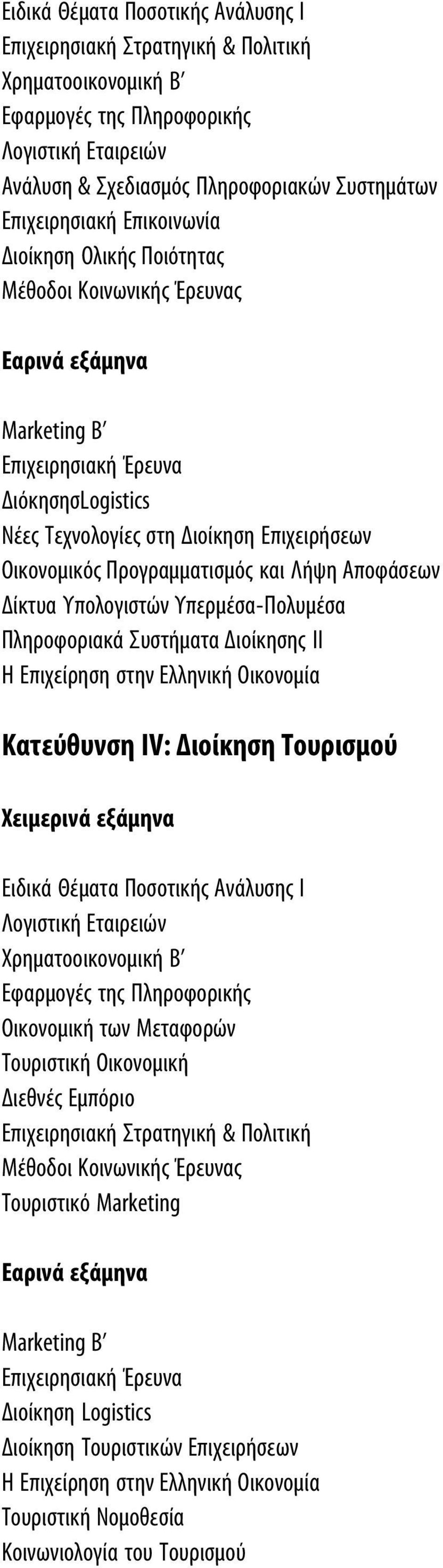 Ελληνική Οικονομία Κατεύθυνση ΙV: Διοίκηση Τουρισμού Εφαρμογές της Πληροφορικής Οικονομική των Μεταφορών Τουριστική Οικονομική Διεθνές Εμπόριο Μέθοδοι