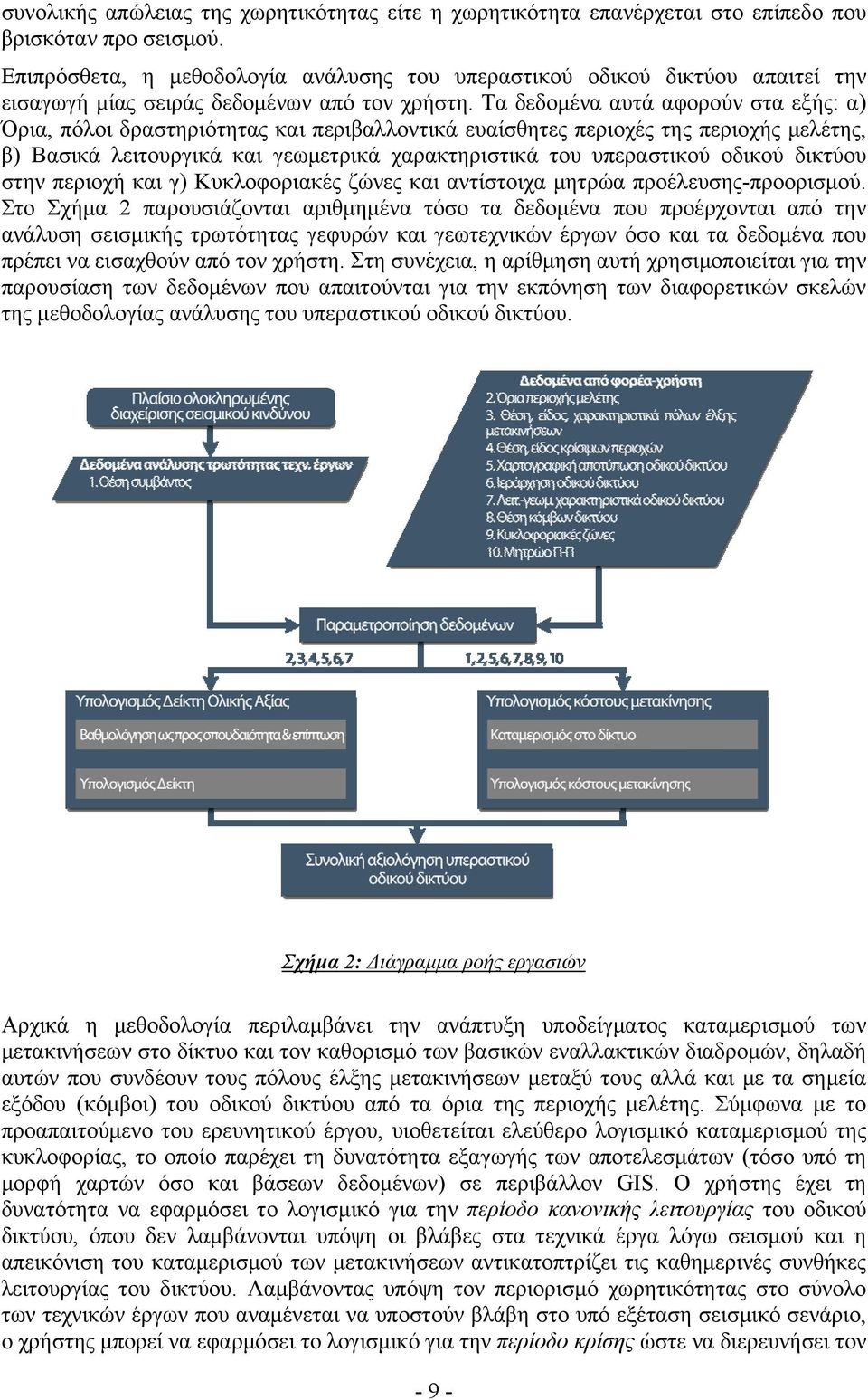 Τα δεδομένα αυτά αφορούν στα εξής: α) Όρια, πόλοι δραστηριότητας και περιβαλλοντικά ευαίσθητες περιοχές της περιοχής μελέτης, β) Βασικά λειτουργικά και γεωμετρικά χαρακτηριστικά του υπεραστικού