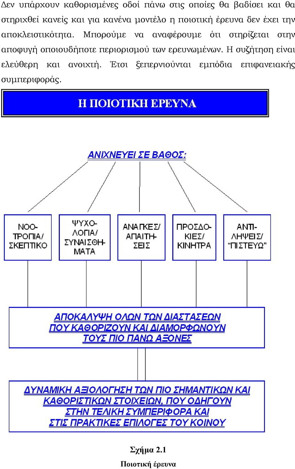 Μπορούμε να αναφέρουμε ότι στηρίζεται στην αποφυγή οποιουδήποτε περιορισμού των ερευνωμένων.