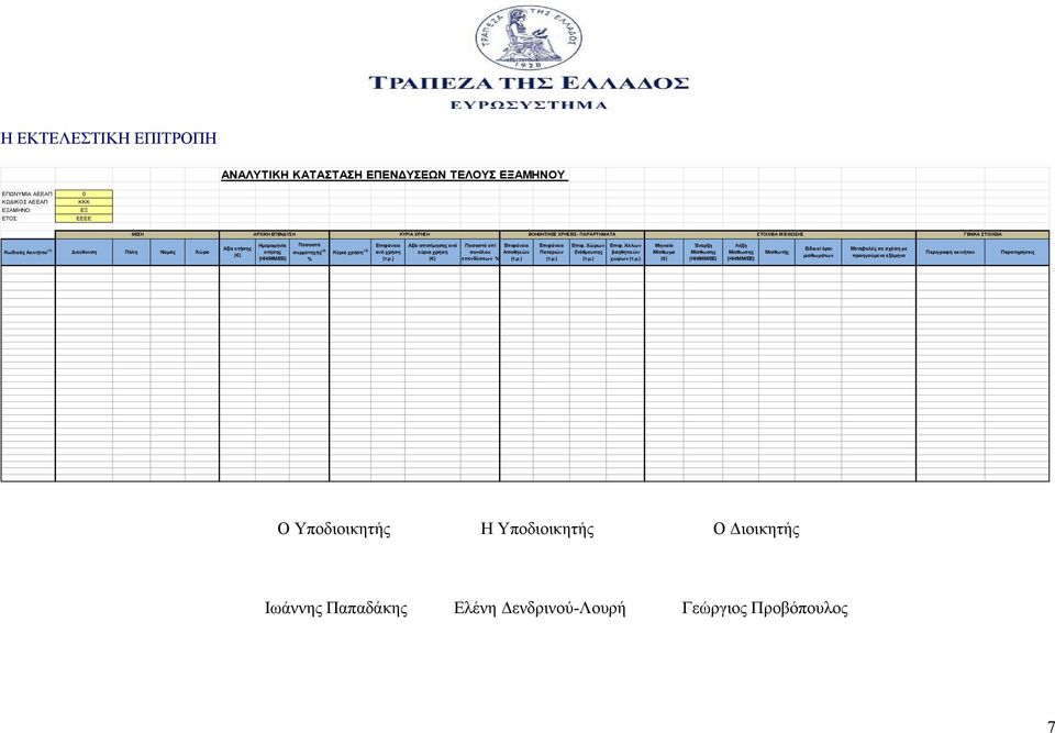 μ.) Επιφάνεια Παταριών (τ.μ.) Επιφ. Χώρων Επιφ. Άλλων Στάθμευσης βοηθητικών (τ.μ.) χώρων (τ.μ.) Μηνιαίο Μίσθωμα ( ) Έναρξη Μίσθωσης (ΗΗ/ΜΜ/ΕΕ) Λήξη Μίσθωσης (ΗΗ/ΜΜ/ΕΕ) Μισθωτής Ειδικοί όροι