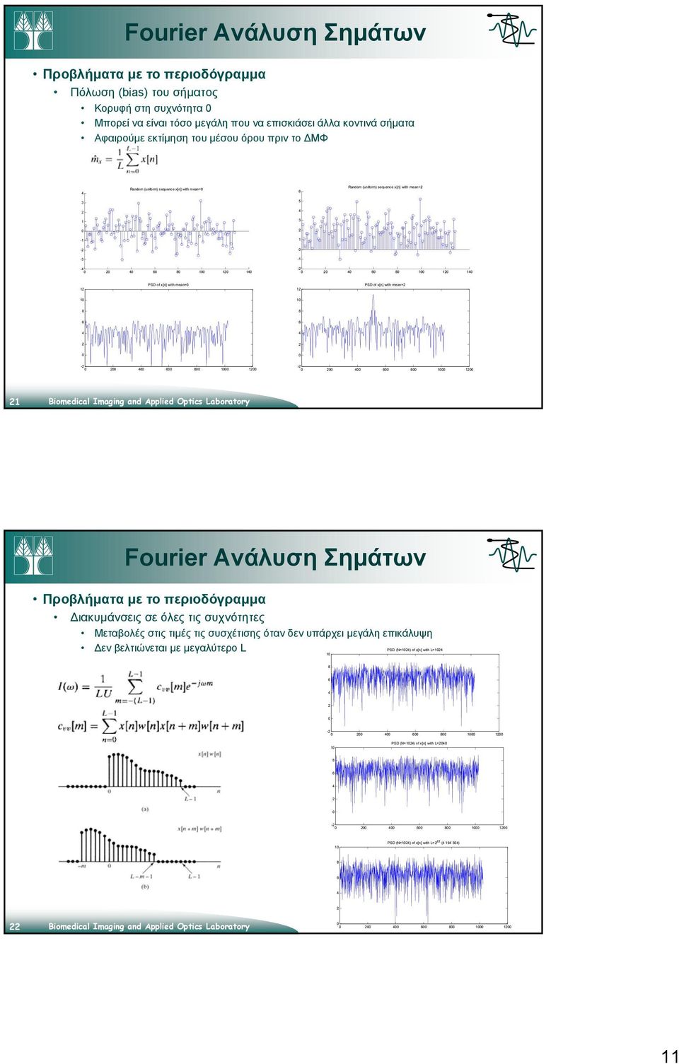 8 8 0 0-0 00 00 00 800 1000 100-0 00 00 00 800 1000 100 1 Προβλήματα με το περιοδόγραμμα Διακυμάνσεις σε όλες τις συχνότητες Μεταβολές στις τιμές τις συσχέτισης όταν δεν υπάρχει μεγάλη επικάλυψη Δεν