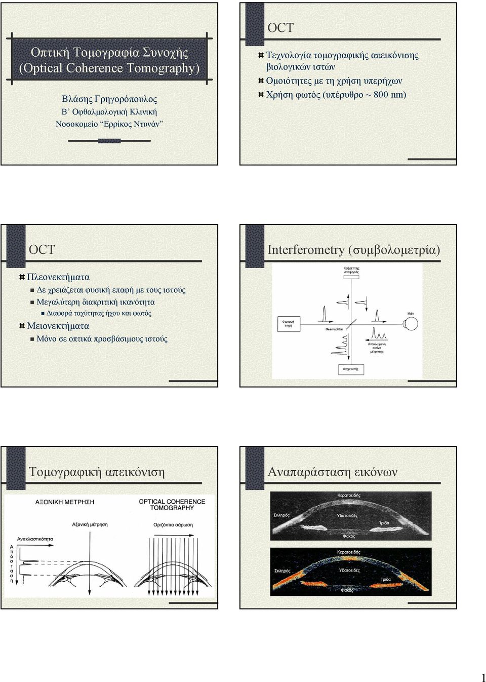 OCT Interferometry (συµβολοµετρία) Πλεονεκτήµατα ε χρειάζεται φυσική επαφή µε τους ιστούς Μεγαλύτερη διακριτική ικανότητα