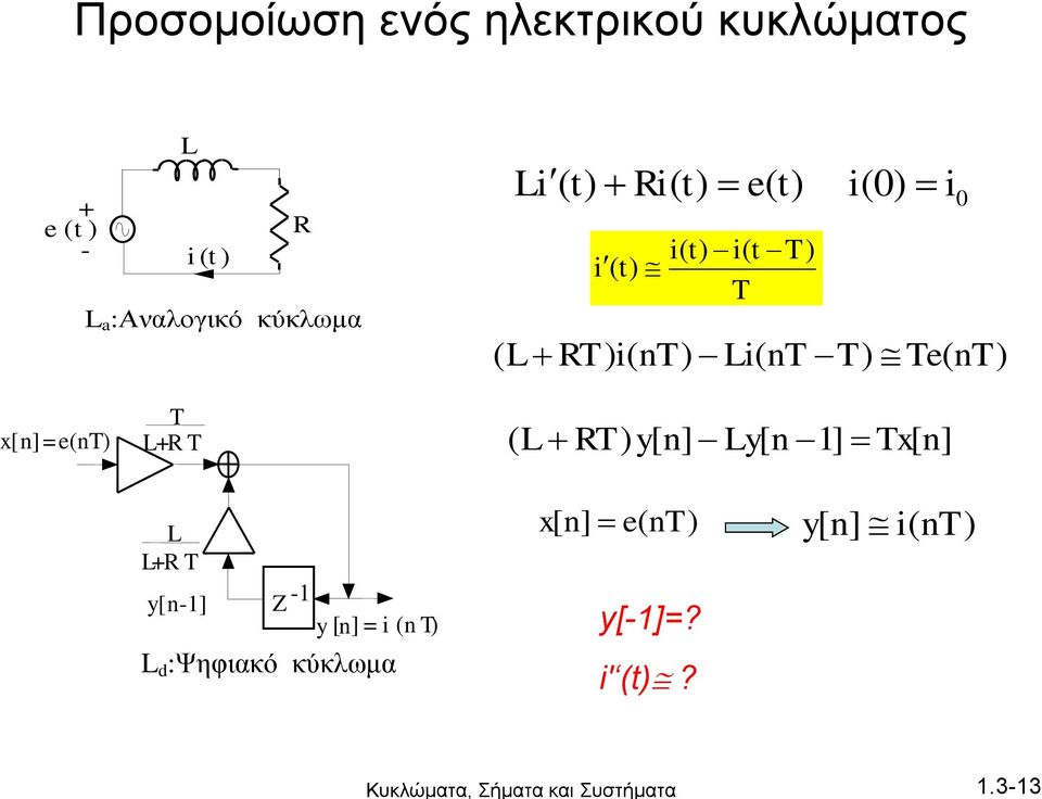 i L a :Αναλογικό κύκλωμα Li Ri e i i i i i L R i Li