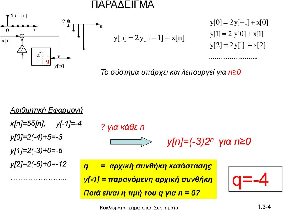 -=-4 =-4+5=-3 =-3+=-6? για κάθε =-3 για =-6+=-.