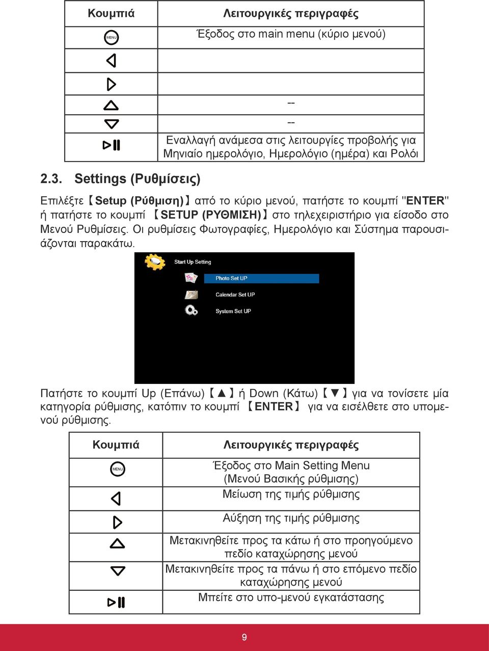 πατήστε το κουμπί SETUP (ΡΥΘΜΙΣΗ) στο τηλεχειριστήριο για είσοδο στο Μενού Ρυθμίσεις. Οι ρυθμίσεις Φωτογραφίες, Ημερολόγιο και Σύστημα παρουσιάζονται παρακάτω.