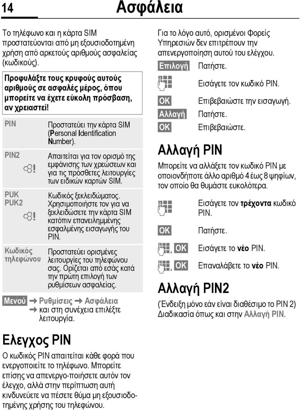 PIN PIN2 PUK PUK2 L L Κωδικός τηλεφώνου Προστατεύει την κάρτα SIM (Personal Identification Number).