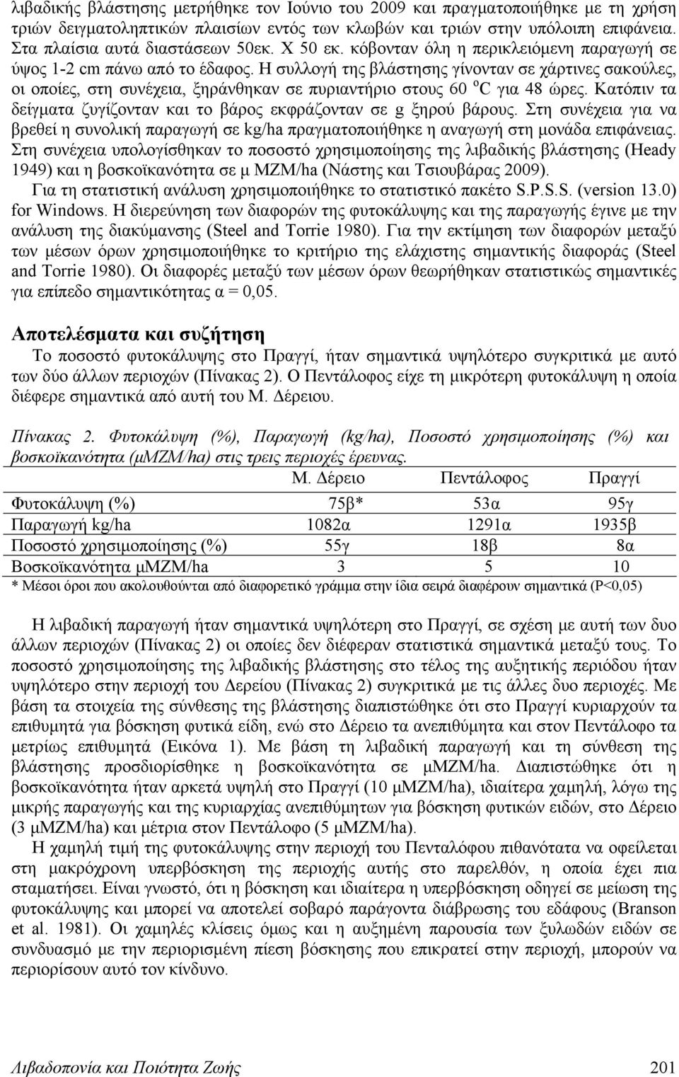 Η συλλογή της βλάστησης γίνονταν σε χάρτινες σακούλες, οι οποίες, στη συνέχεια, ξηράνθηκαν σε πυριαντήριο στους 60 ο C για 48 ώρες.