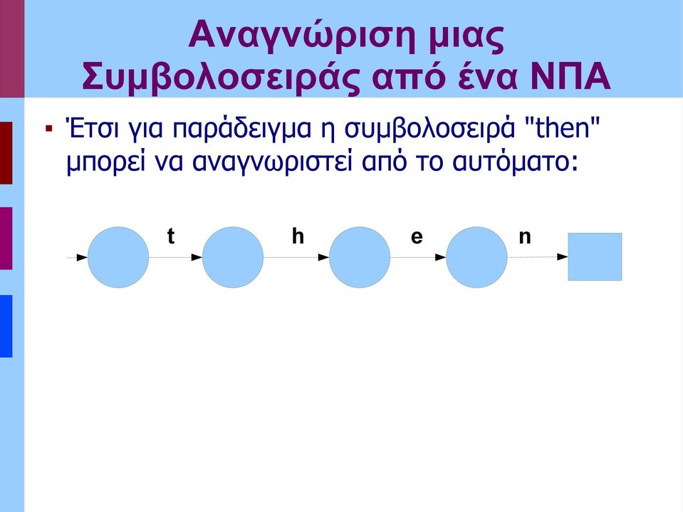 η συμβολοσιρά "then" μπορί να