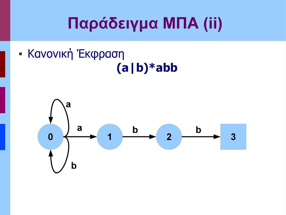 Κανονική