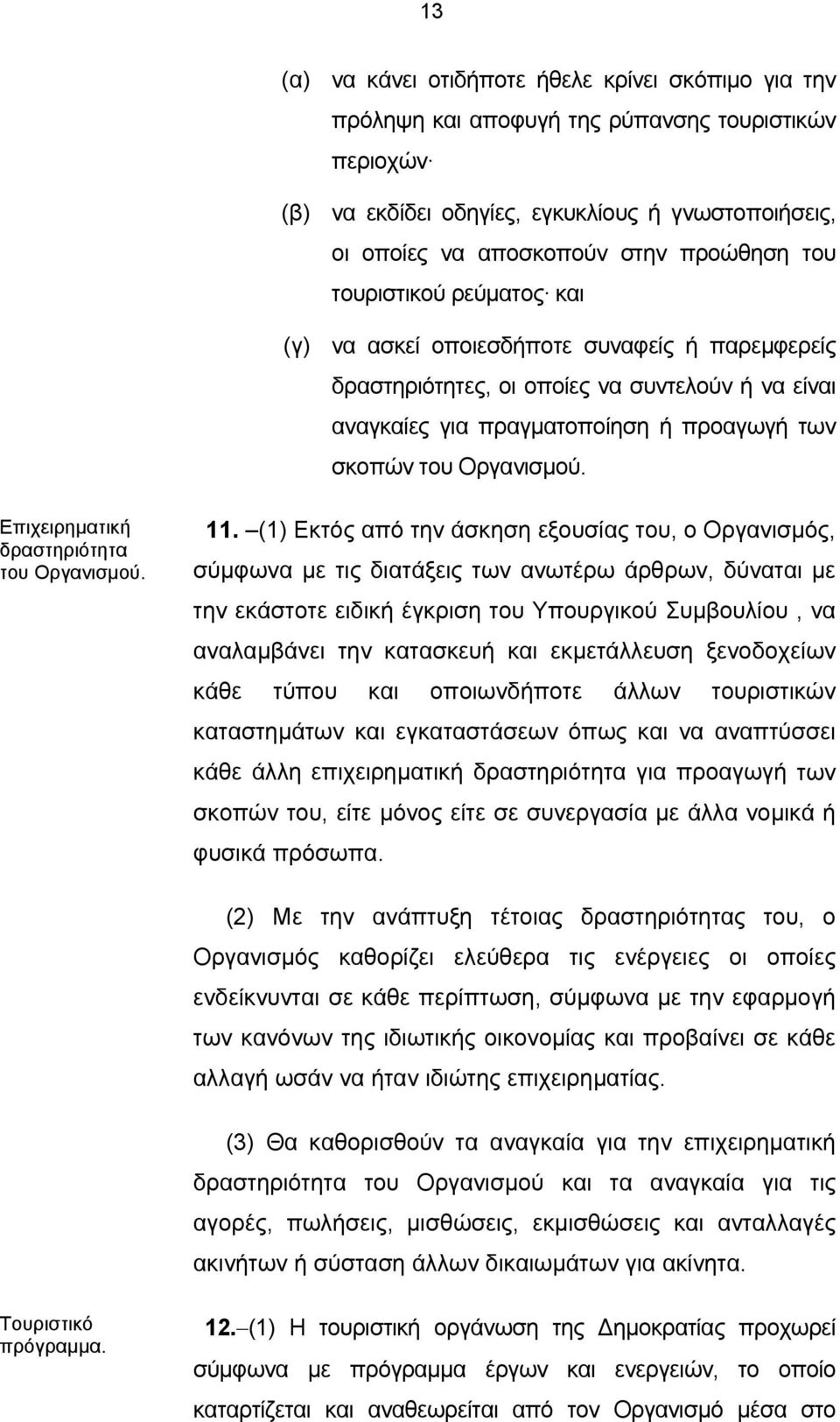 Επιχειρηματική δραστηριότητα του Οργανισμού. 11.