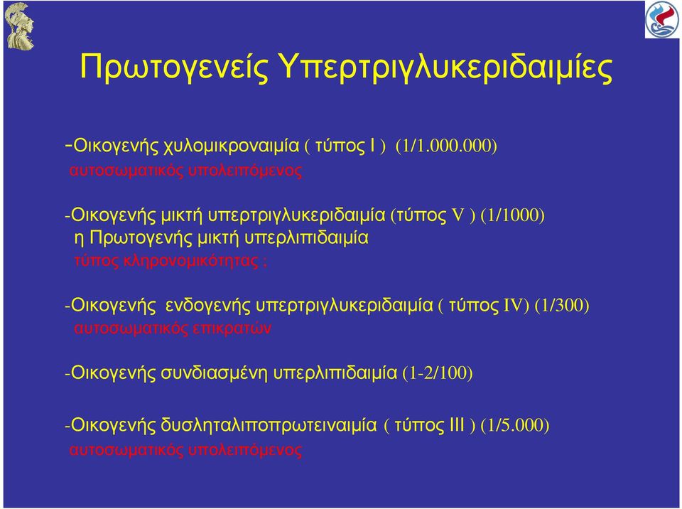 υπερλιπιδαιµία τύπος κληρονοµικότητας ; -Οικογενής ενδογενής υπερτριγλυκεριδαιµία ( τύπος IV) (1/300)