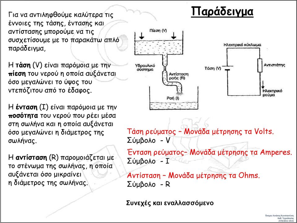 Η ένταση (I) είναι παρόμοια με την ποσότητα του νερού που ρέει μέσα στη σωλήνα και η οποία αυξάνεται όσο μεγαλώνει η διάμετρος της σωλήνας.