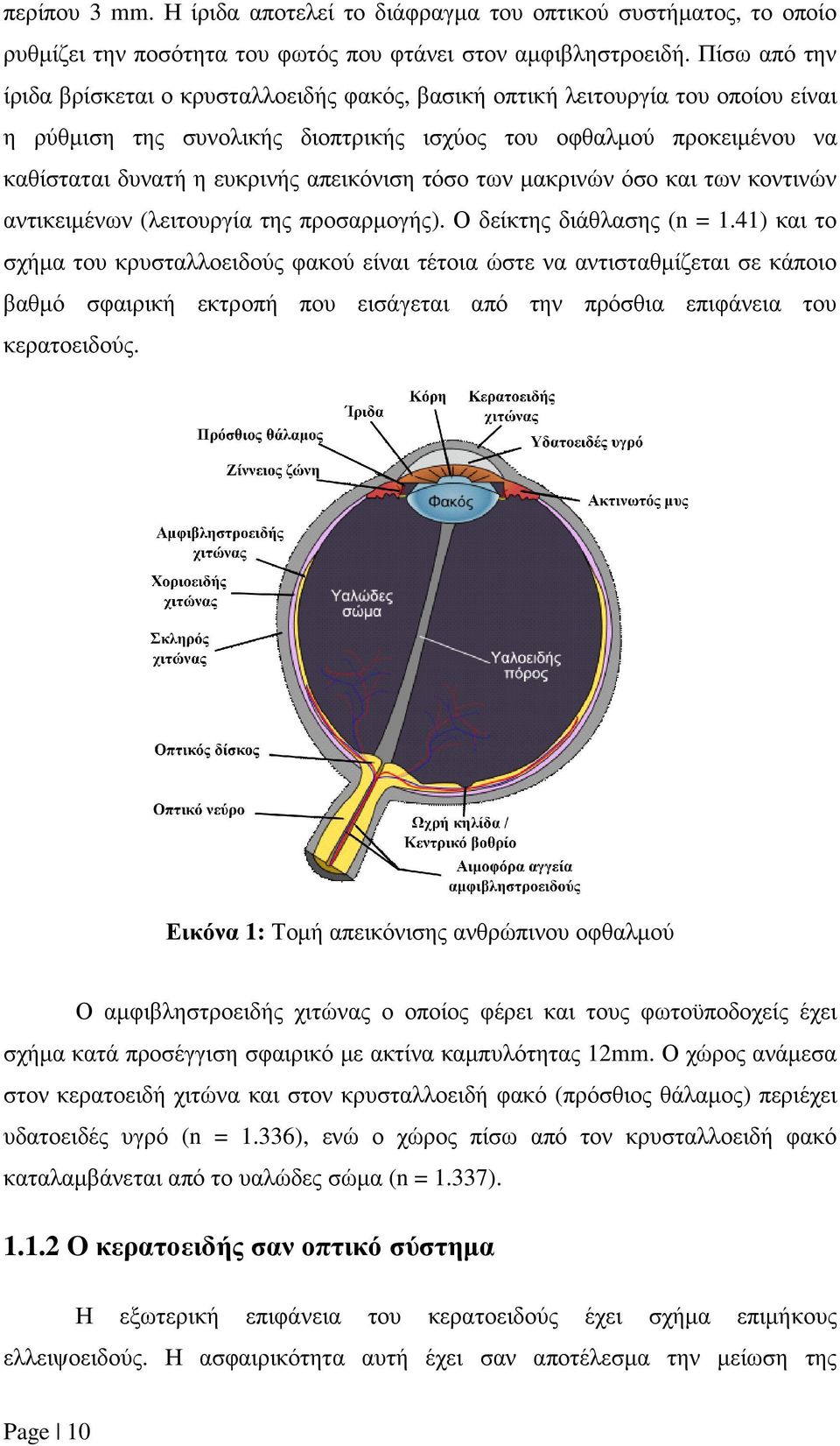 απεικόνιση τόσο των µακρινών όσο και των κοντινών αντικειµένων (λειτουργία της προσαρµογής). Ο δείκτης διάθλασης (n = 1.