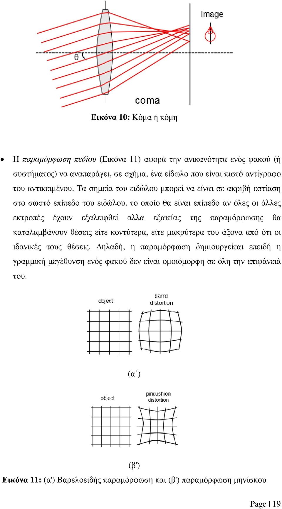 Τα σηµεία του ειδώλου µπορεί να είναι σε ακριβή εστίαση στο σωστό επίπεδο του ειδώλου, το οποίο θα είναι επίπεδο αν όλες οι άλλες εκτροπές έχουν εξαλειφθεί αλλα εξαιτίας