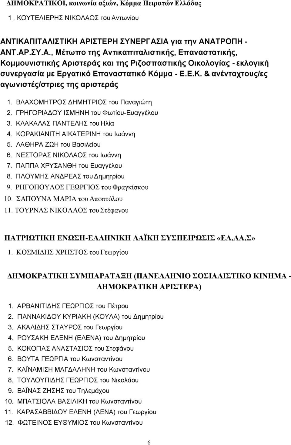 ΚΟΡΑΚΙΑΝΙΤΗ ΑΙΚΑΤΕΡΙΝΗ του Ιωάννη 5. ΛΑΘΗΡΑ ΖΩΗ του Βασιλείου 6. ΝΕΣΤΟΡΑΣ ΝΙΚΟΛΑΟΣ του Ιωάννη 7. ΠΑΠΠΑ ΧΡΥΣΑΝΘΗ του Ευαγγέλου 8. ΠΛΟΥΜΗΣ ΑΝΔΡΕΑΣ του Δημητρίου 9. ΡΗΓΟΠΟΥΛΟΣ ΓΕΩΡΓΙΟΣ του Φραγκίσκου 10.