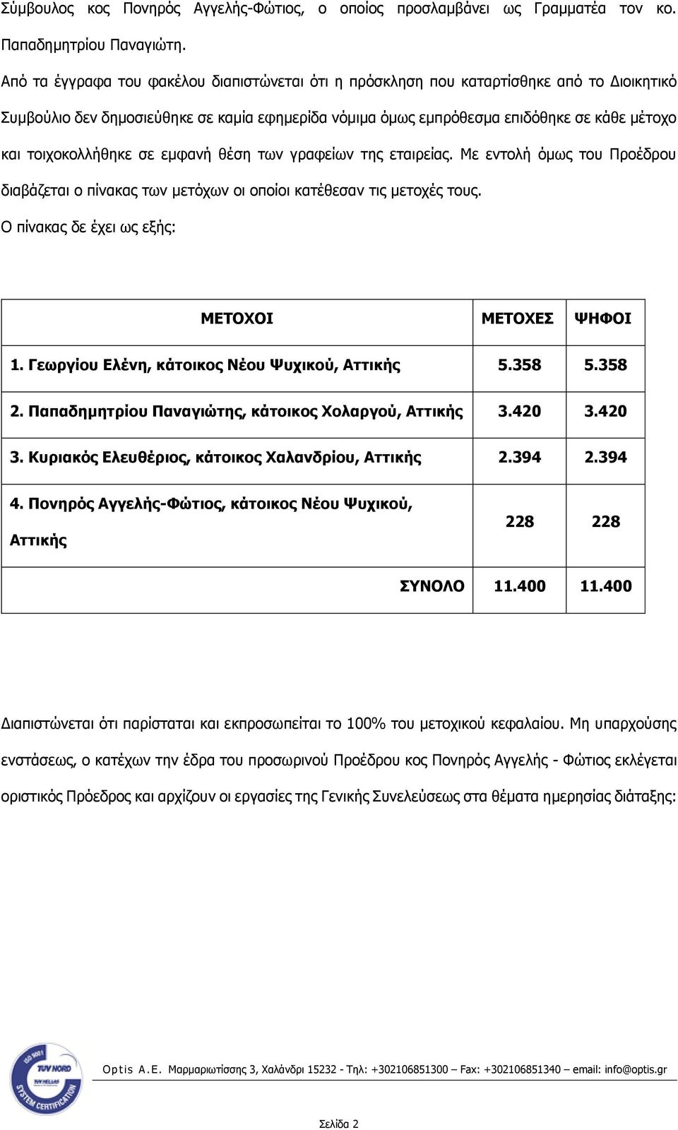 τοιχοκολλήθηκε σε εμφανή θέση των γραφείων της εταιρείας. Με εντολή όμως του Προέδρου διαβάζεται ο πίνακας των μετόχων οι οποίοι κατέθεσαν τις μετοχές τους.