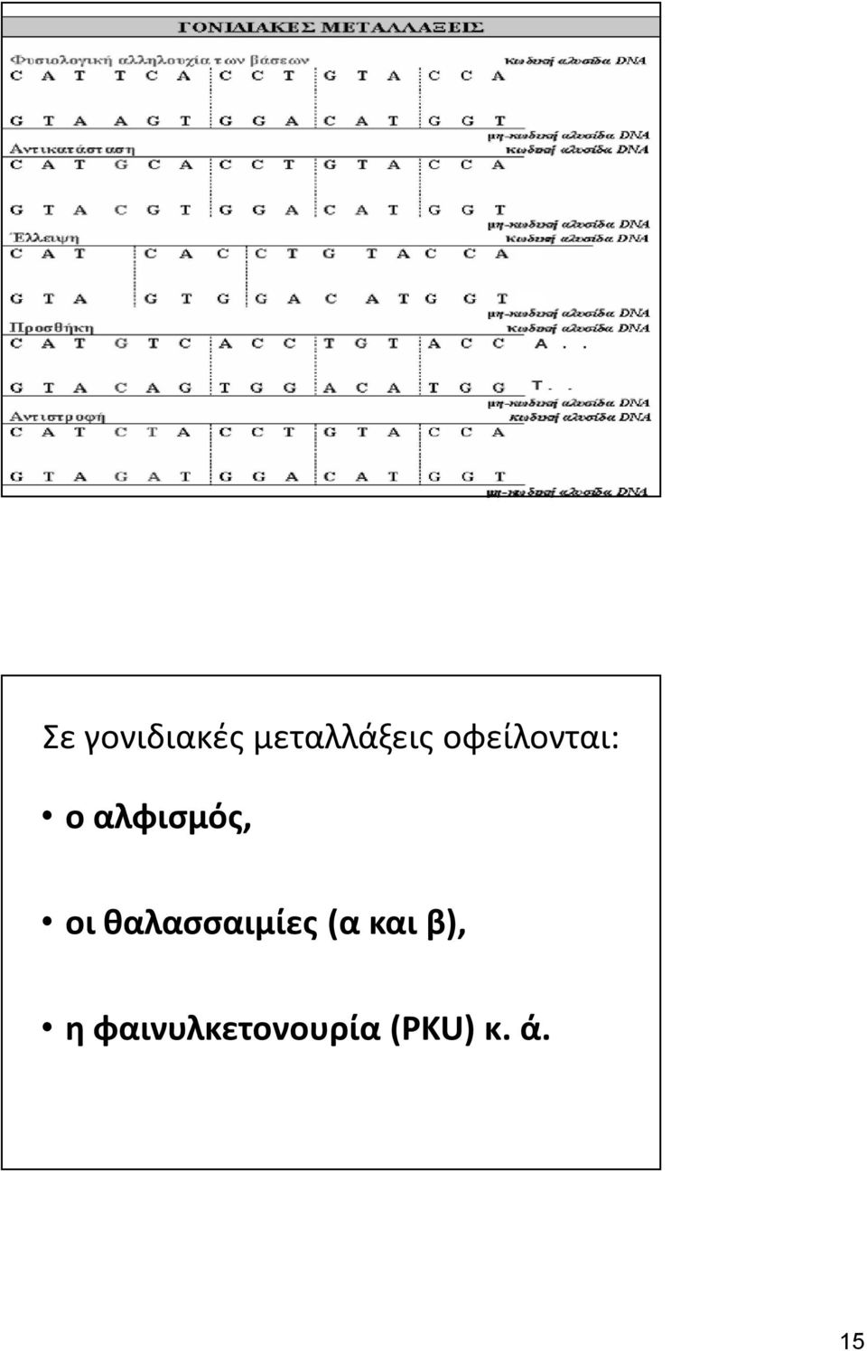 θαλασσαιμίες (α και β), η