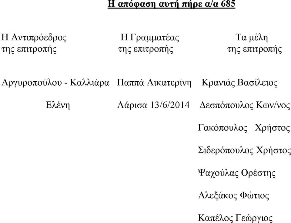 Αικατερίνη Κρανιάς Βασίλειος Ελένη Λάρισα 13/6/2014 Δεσπόπουλος Κων/νος