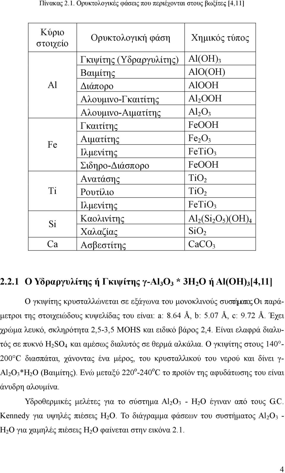 2 OOH Αλουµινο-Αιµατίτης Al 2 O 3 Γκαιτίτης FeOOH Αιµατίτης Fe 2 O 3 Ιλµενίτης FeTiO 3 Σιδηρο- ιάσπορο FeOOH Ανατάσης ΤiΟ 2 Ρουτίλιο ΤiΟ 2 Ιλµενίτης FeTiO 3 Καολινίτης Al 2 (Si 2 O 5 )(OH) Si 4