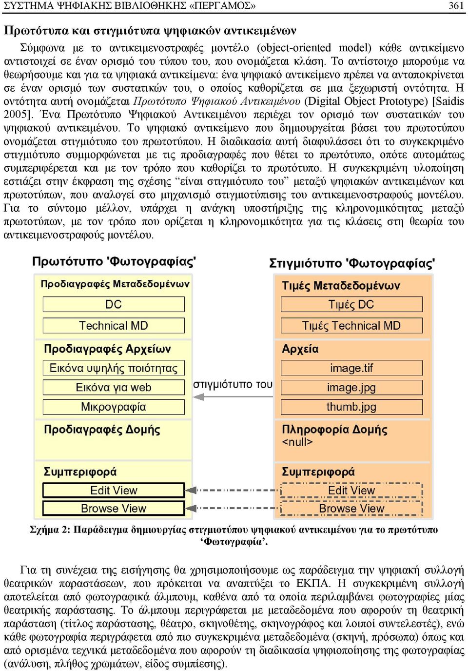 Το αντίστοιχο μπορούμε να θεωρήσουμε και για τα ψηφιακά αντικείμενα: ένα ψηφιακό αντικείμενο πρέπει να ανταποκρίνεται σε έναν ορισμό των συστατικών του, ο οποίος καθορίζεται σε μια ξεχωριστή οντότητα.