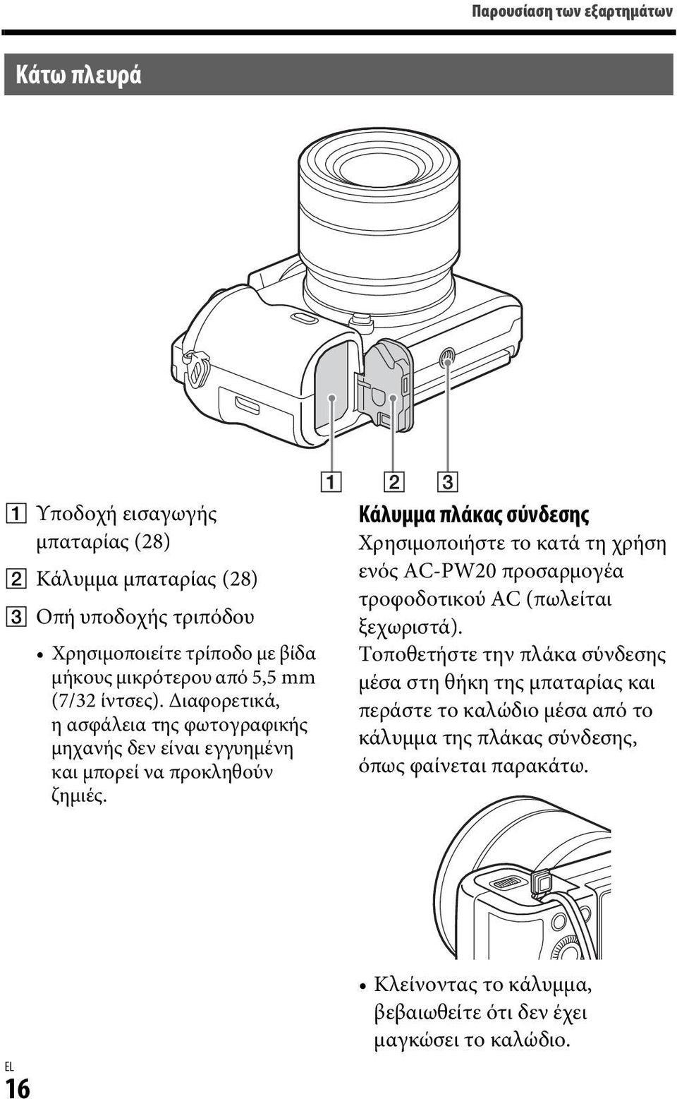 Κάλυμμα πλάκας σύνδεσης Χρησιμοποιήστε το κατά τη χρήση ενός AC-PW20 προσαρμογέα τροφοδοτικού AC (πωλείται ξεχωριστά).