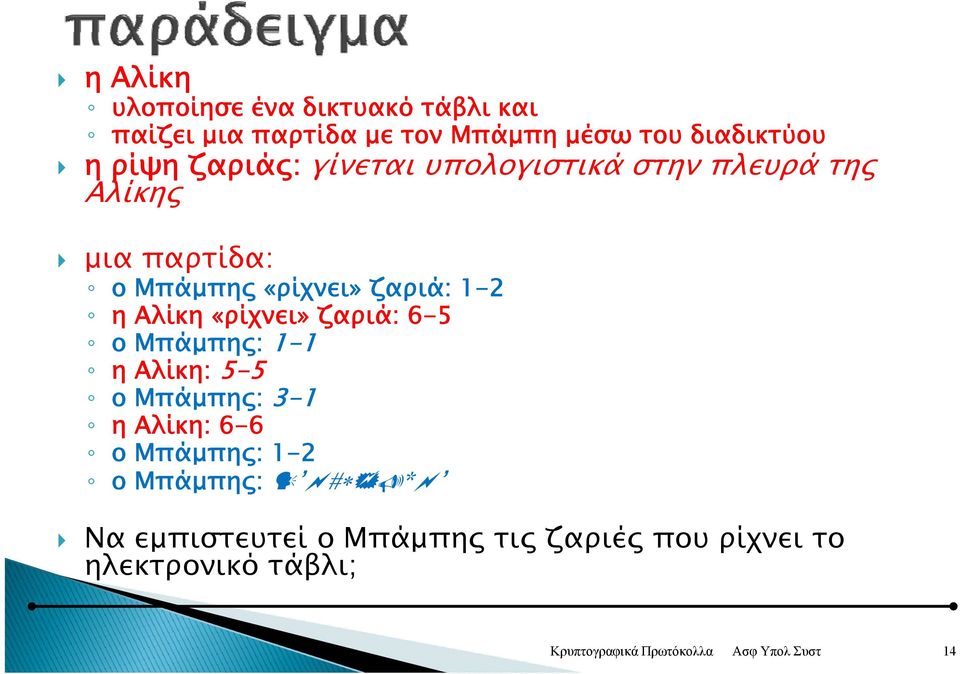 1-2 η Αλίκη «ρίχνει» ί ζαριά: 6-5 ο Μπάμπης: 1-1 η Αλίκη: 5-5 ο Μπάμπης: 3-1 η Αλίκη: 6-6 ο