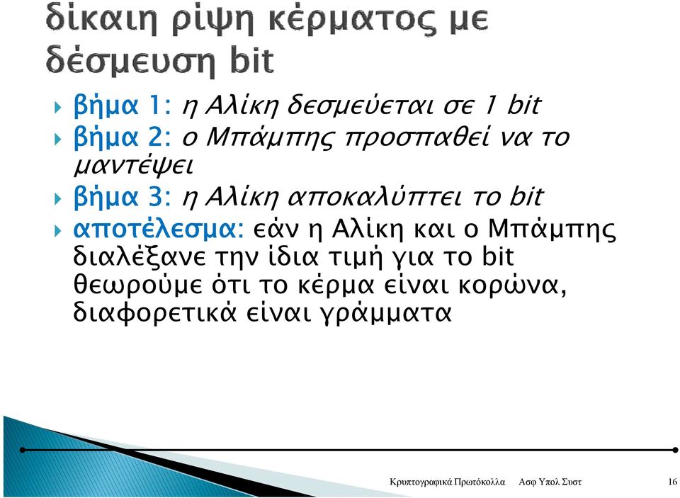 αποτέλεσμα: εάν η Αλίκη και ο Μπάμπης διαλέξανε την ίδια τιμή