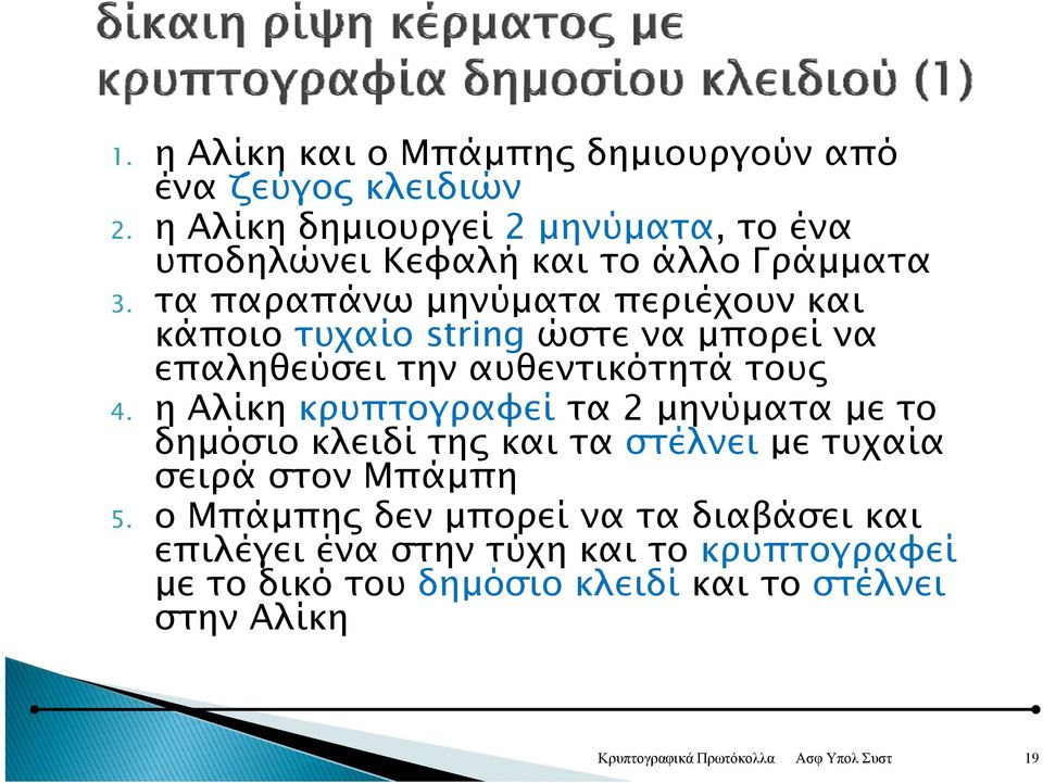 τα παραπάνω μηνύματα περιέχουν και κάποιο τυχαίο string ώστε να μπορεί να επαληθεύσει την αυθεντικότητά τους 4.