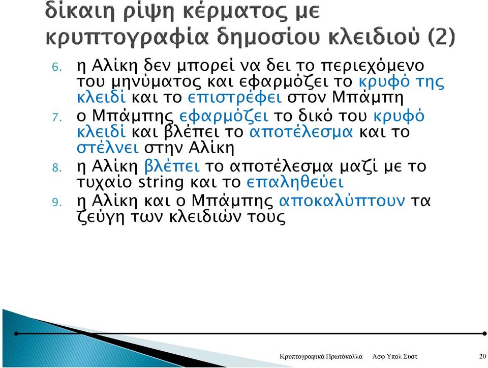 ο Μπάμπης εφαρμόζει το δικό του κρυφό κλειδί και βλέπει το αποτέλεσμα και το στέλνει στην