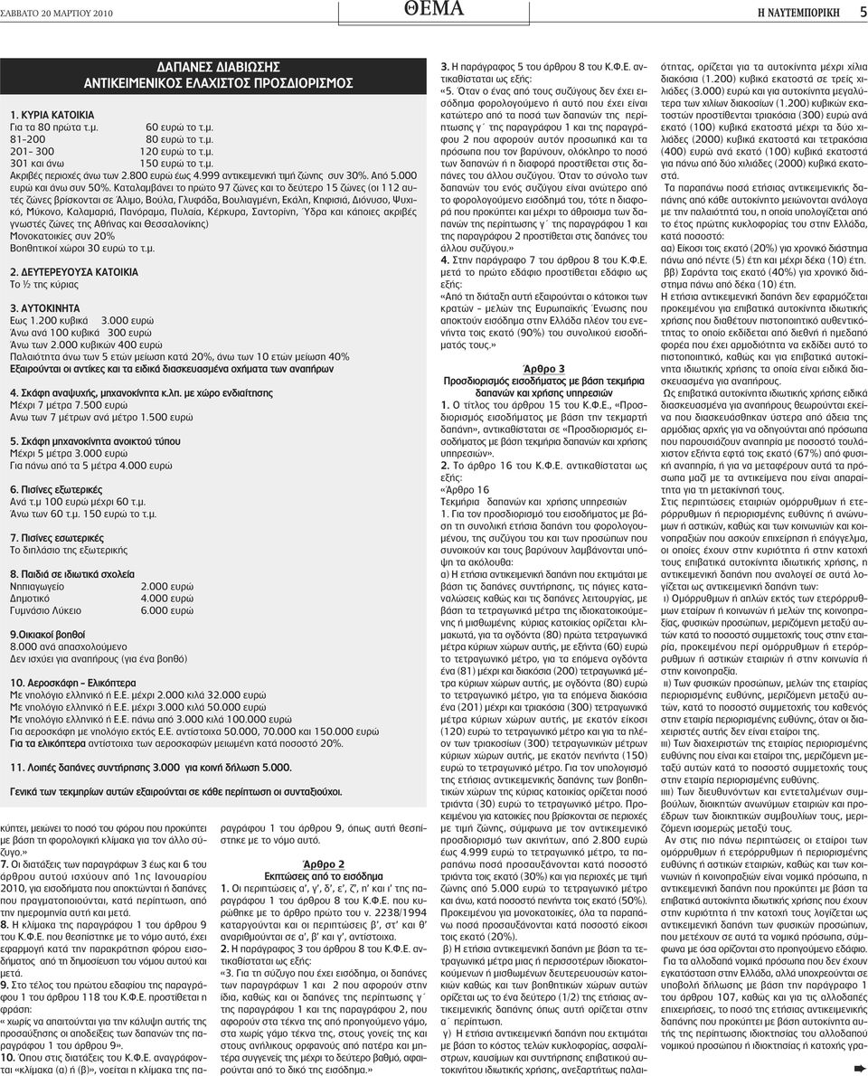 Καταλαμβάνει το πρώτο 97 ζώνες και το δεύτερο 15 ζώνες (οι 112 αυτές ζώνες βρίσκονται σε Άλιμο, Βούλα, Γλυφάδα, Βουλιαγμένη, Εκάλη, Κηφισιά, Διόνυσο, Ψυχικό, Μύκονο, Καλαμαριά, Πανόραμα, Πυλαία,