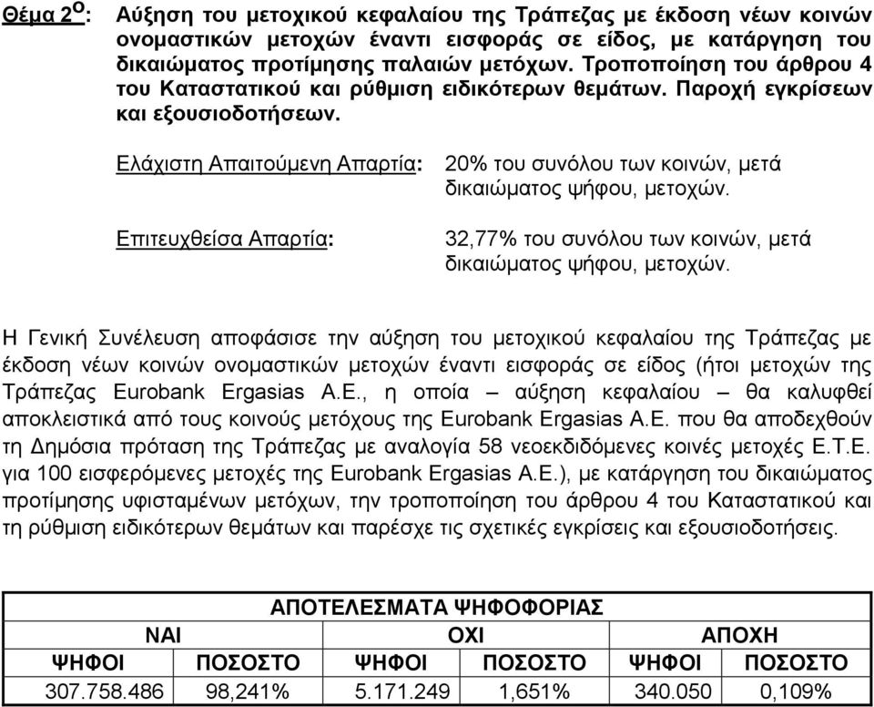 20% ηνπ ζπλόινπ ησλ θνηλώλ, κεηά Ζ Γεληθή Σπλέιεπζε απνθάζηζε ηελ αύμεζε ηνπ κεηνρηθνύ θεθαιαίνπ ηεο Τξάπεδαο κε έθδνζε λέσλ θνηλώλ νλνκαζηηθώλ κεηνρώλ έλαληη εηζθνξάο ζε είδνο (ήηνη κεηνρώλ ηεο