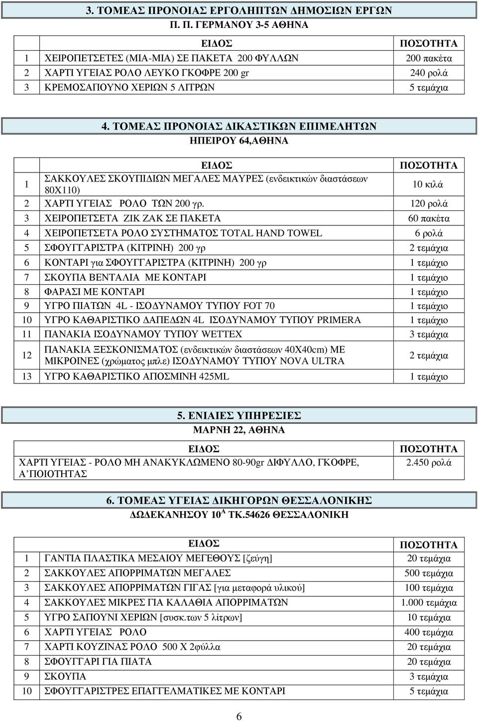 120 ρολά 3 ΧΕΙΡΟΠΕΤΣΕΤΑ ZIK ZAK ΣΕ ΠΑΚΕΤΑ 60 πακέτα 4 ΧΕΙΡΟΠΕΤΣΕΤΑ ΡΟΛΟ ΣΥΣΤΗΜΑΤΟΣ TOTAL HAND TOWEL 6 ρολά 5 ΣΦΟΥΓΓΑΡΙΣΤΡΑ (ΚΙΤΡΙΝΗ) 200 γρ 2 τεµάχια 6 ΚΟΝΤΑΡΙ για ΣΦΟΥΓΓΑΡΙΣΤΡΑ (ΚΙΤΡΙΝΗ) 200 γρ 1