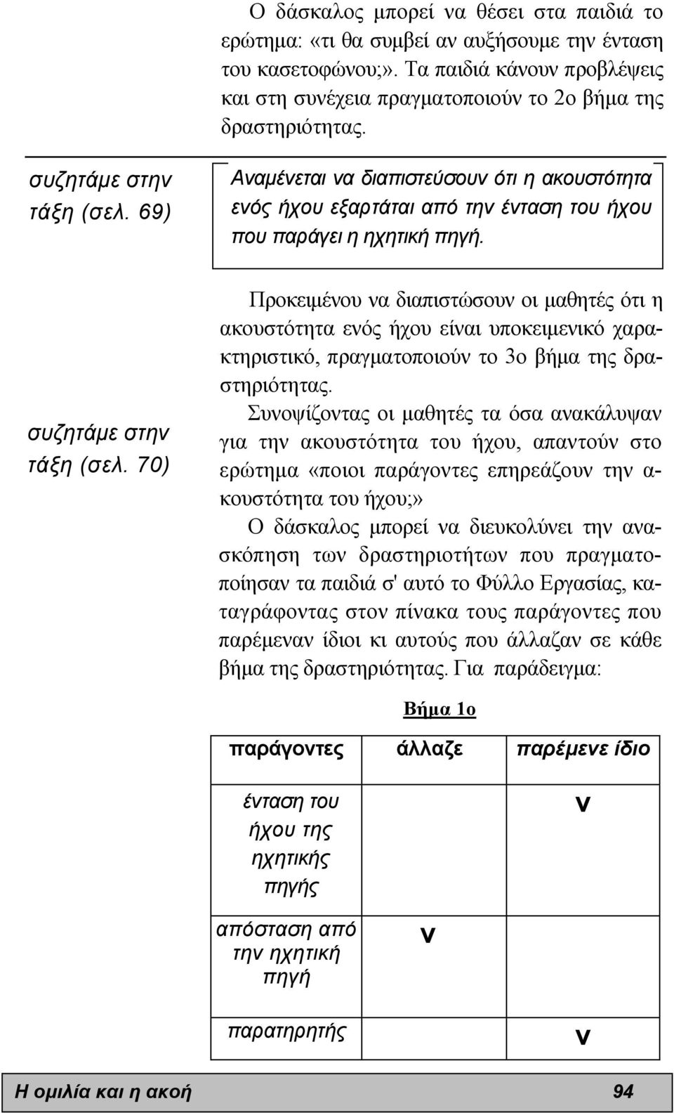 70) Προκειµένου να διαπιστώσουν οι µαθητές ότι η ακουστότητα ενός ήχου είναι υποκειµενικό χαρακτηριστικό, πραγµατοποιούν το 3ο βήµα της δραστηριότητας.